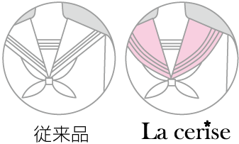 衿の前側を少し丸みをもたせ、ふんわり柔らかな印象に。